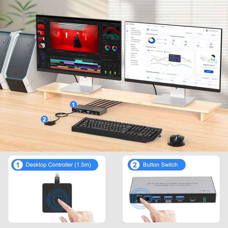 CCONG DisplayPort KVM Switch 2 Monitors 2 Computers 4K@60Hz,3 USB3.0 &1 USB-C Ports for 2 Computers Sharing HDMI Dual Monitors Keyboard Mouse with 2USB Cables,Power Adapter,Controller(Save 3 HDMI/DP cables) - Image 4